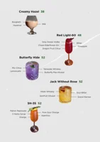 Drinks Menu